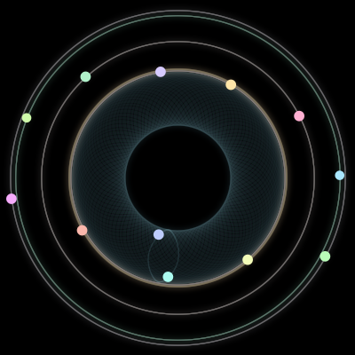 Paths of #895_12, a 12-body orbit