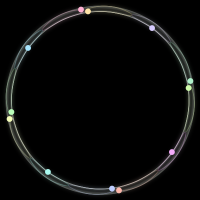 Paths of #904_12, a 12-body orbit