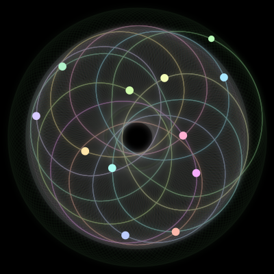 Paths of #920_12, a 12-body orbit