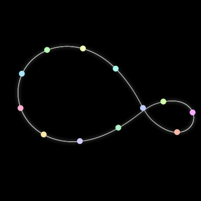 Paths of the 12 bodies of #945_12