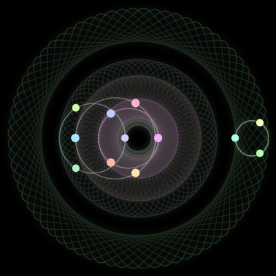 Paths of #952_12, a 12-body orbit