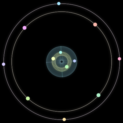 Paths of the 12 bodies of #972_12
