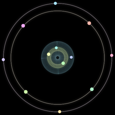 Paths of the 12 bodies of #978_12