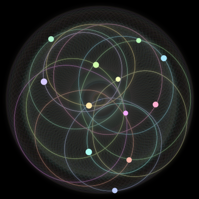 Paths of #982_12, a 12-body orbit