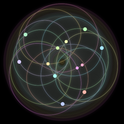 Paths of the 12 bodies of #997_12