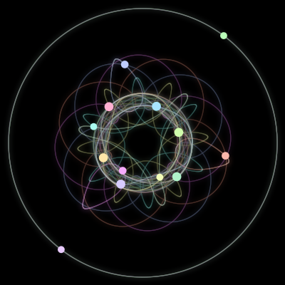 Paths of the 13 bodies of #1_13