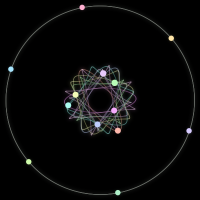 Paths of the 13 bodies of #10_13