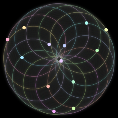 Paths of #100_13, a 13-body orbit