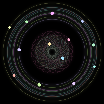 Paths of the 13 bodies of #1021_13