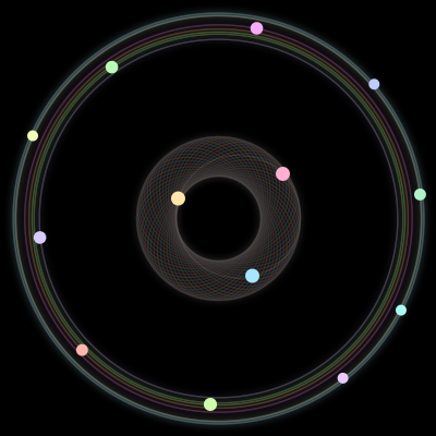 Paths of the 13 bodies of #1028_13