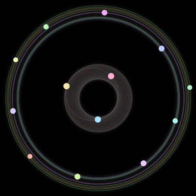Paths of #1033_13, a 13-body orbit