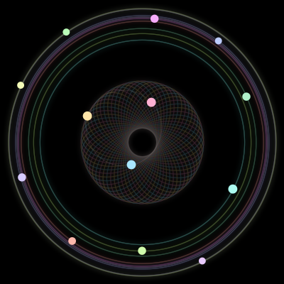 Paths of #1036_13, a 13-body orbit