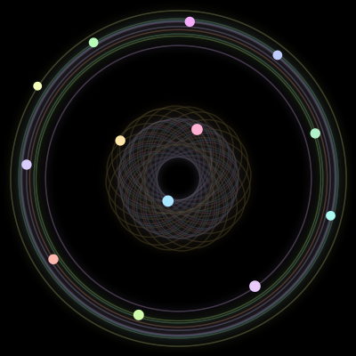 Paths of the 13 bodies of #1037_13