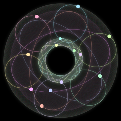 Paths of the 13 bodies of #104_13