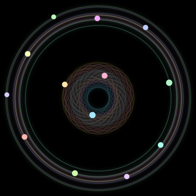 Paths of #1040_13, a 13-body orbit