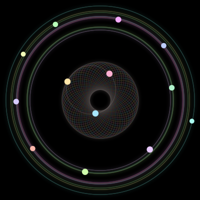 Paths of #1041_13, a 13-body orbit