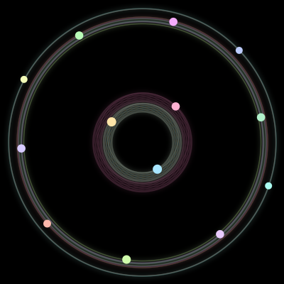 Paths of #1042_13, a 13-body orbit