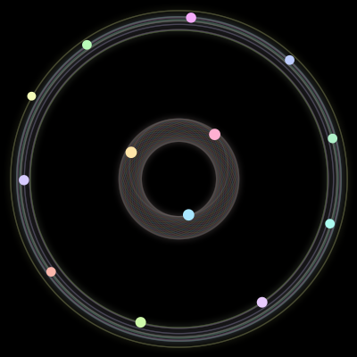 Paths of #1045_13, a 13-body orbit