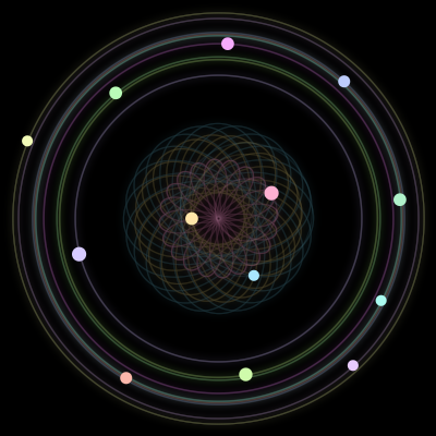 Paths of the 13 bodies of #1049_13