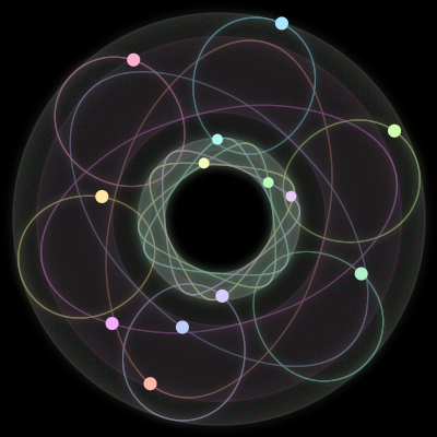 Paths of the 13 bodies of #105_13