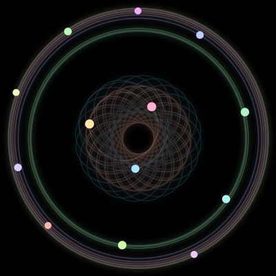 Paths of the 13 bodies of #1050_13