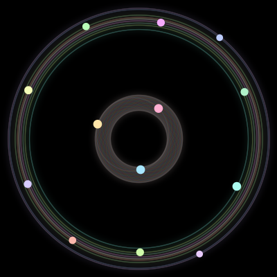 Paths of the 13 bodies of #1054_13