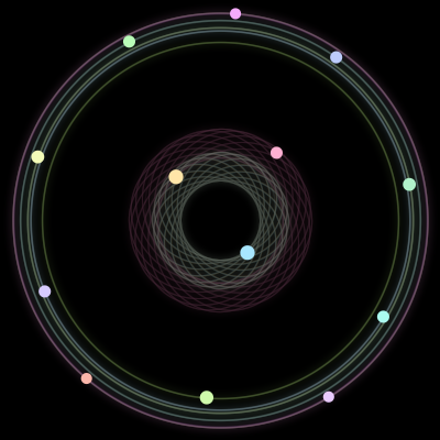 Paths of #1057_13, a 13-body orbit