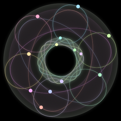 Paths of the 13 bodies of #106_13