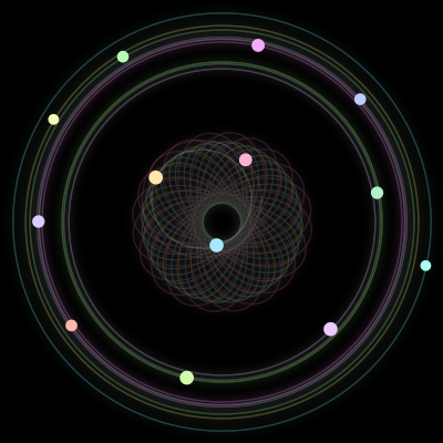 Paths of #1062_13, a 13-body orbit