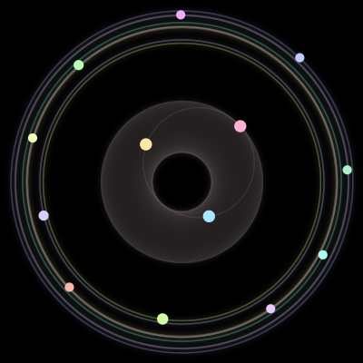 Paths of #1066_13, a 13-body orbit