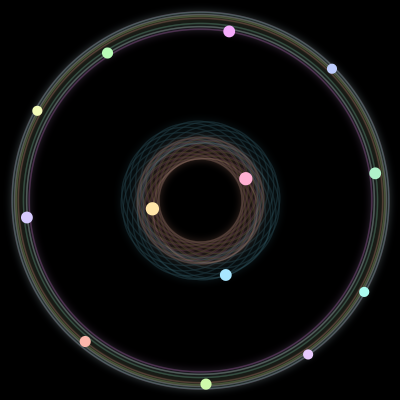 Paths of the 13 bodies of #1069_13