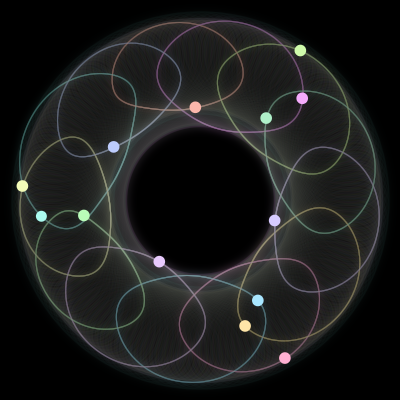 Paths of #1072_13, a 13-body orbit