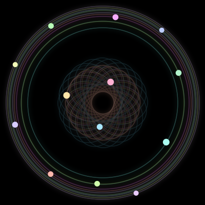 Paths of #1078_13, a 13-body orbit