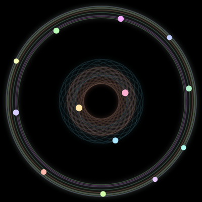 Paths of #1079_13, a 13-body orbit