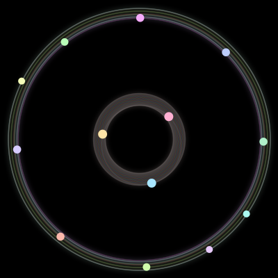 Paths of the 13 bodies of #1081_13