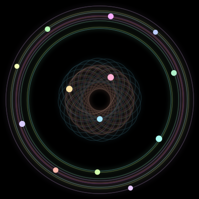Paths of #1086_13, a 13-body orbit