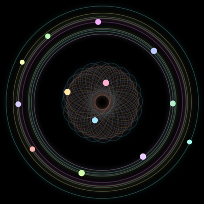 Paths of the 13 bodies of #1088_13