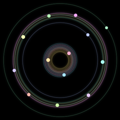 Paths of #1093_13, a 13-body orbit