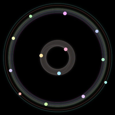 Paths of #1095_13, a 13-body orbit
