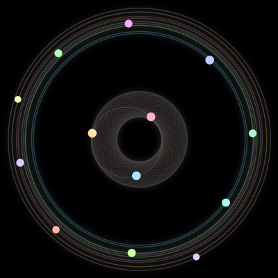 Paths of #1097_13, a 13-body orbit