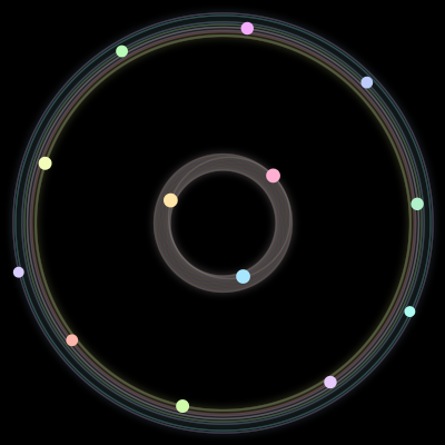 Paths of #1100_13, a 13-body orbit