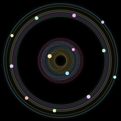 Paths of the 13 bodies of #1104_13