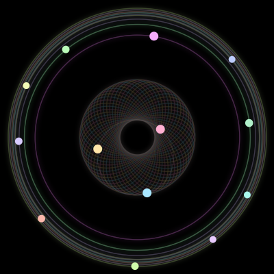 Paths of #1113_13, a 13-body orbit