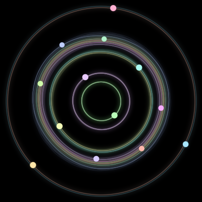 Paths of the 13 bodies of #112_13