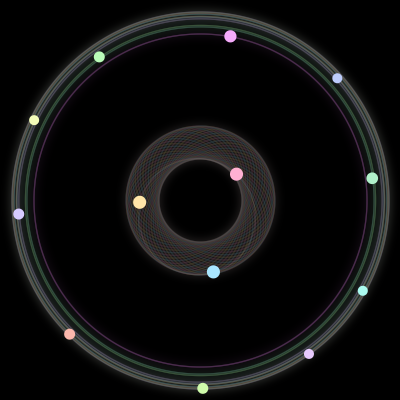 Paths of #1120_13, a 13-body orbit