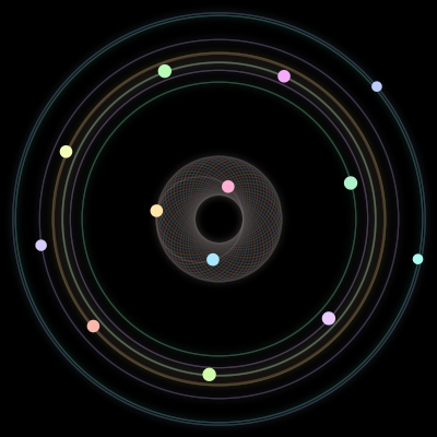 Paths of the 13 bodies of #1121_13