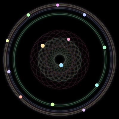 Paths of the 13 bodies of #1123_13