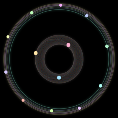 Paths of the 13 bodies of #1124_13
