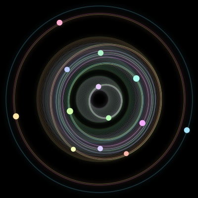 Paths of the 13 bodies of #113_13