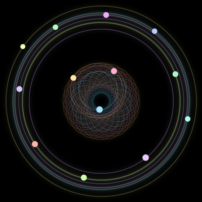 Paths of #1132_13, a 13-body orbit